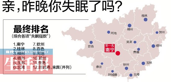 中国人口数量变化图_南宁市人口数量